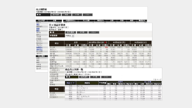 Delious isle 単独店向けオーダーエントリー-WP04