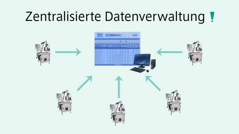 Datenmanagement