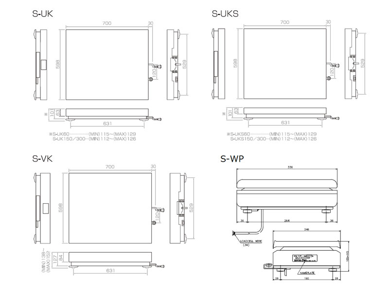 Scale platform-WP05-2